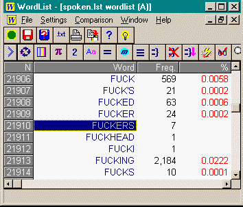 instances of "fuck" in spoken English